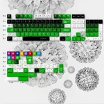 Full layout of the SINOKEY Viruses Theme keycap set in green, black, and white with a biohazard-inspired design