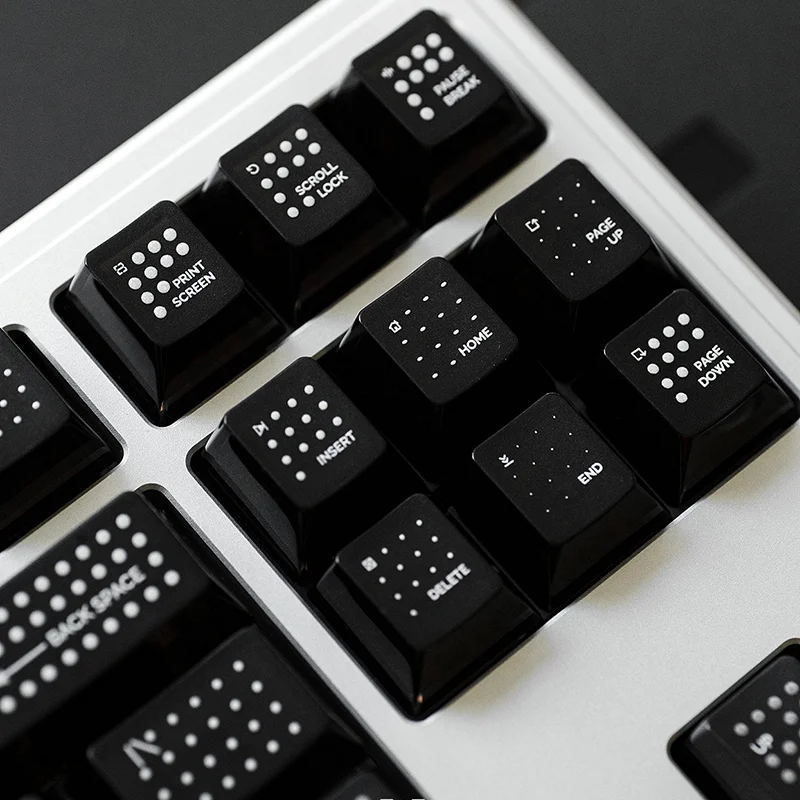 SINOKEY Polka Dot Function Keys - Detailed Layout and Key Mapping Close-up of function keys section showing polka dot pattern on print screen, scroll lock, and page keys layout